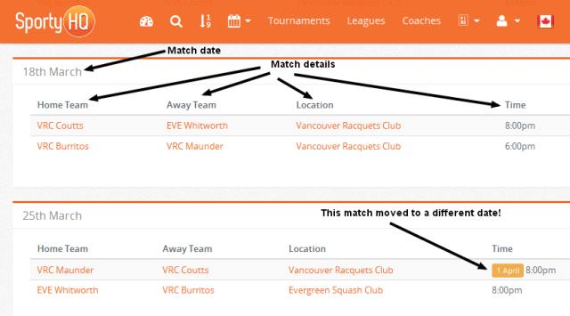 Portion of VDSL division schedule